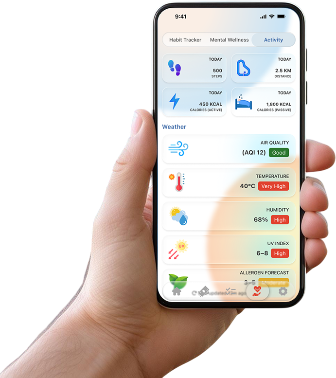 superfolk health tracking