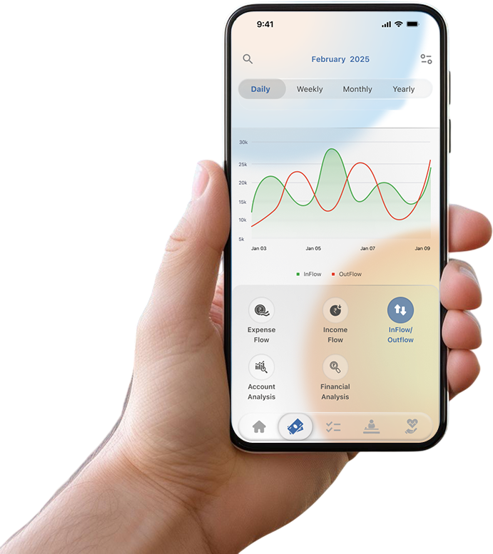 superfolk money tracking